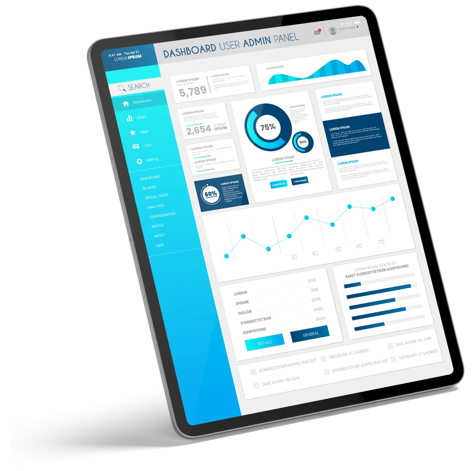 Dashboard de automatización de procesos empresariales
